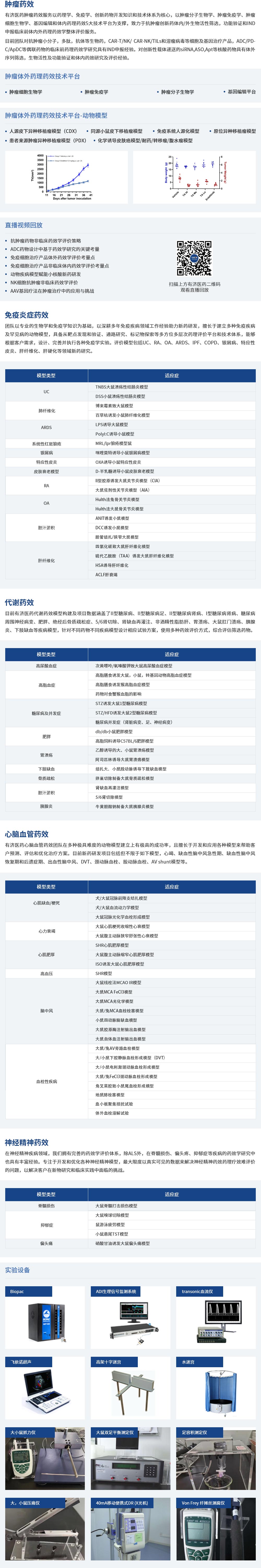 技术服务（药效学研究服务）.jpg